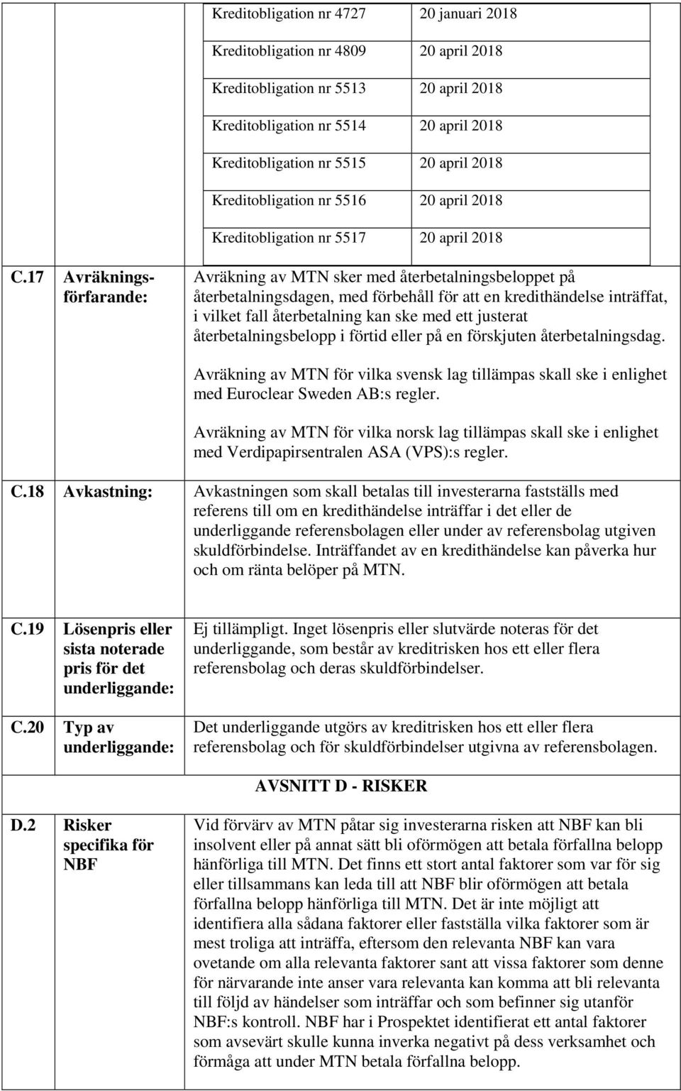 17 Avräkningsförfarande: Avräkning av MTN sker med återbetalningsbeloppet på återbetalningsdagen, med förbehåll för att en kredithändelse inträffat, i vilket fall återbetalning kan ske med ett