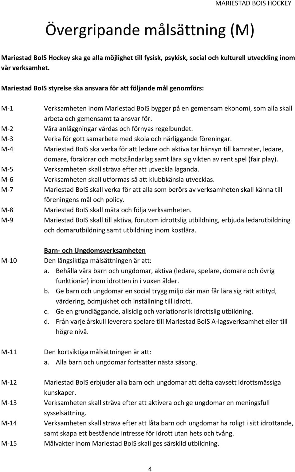 M-2 Våra anläggningar vårdas och förnyas regelbundet. M-3 Verka för gott samarbete med skola och närliggande föreningar.