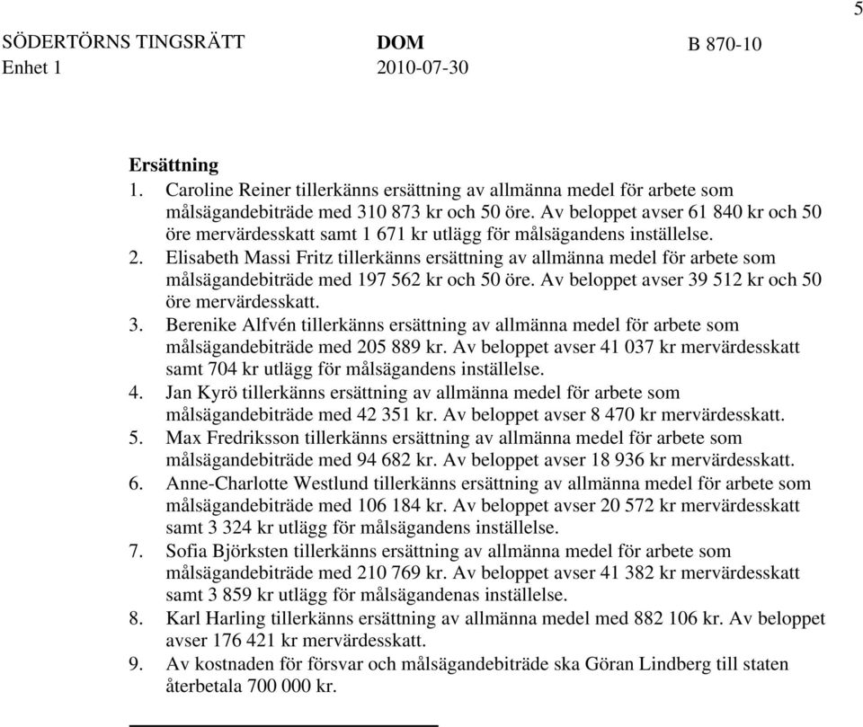 Elisabeth Massi Fritz tillerkänns ersättning av allmänna medel för arbete som målsägandebiträde med 197 562 kr och 50 öre. Av beloppet avser 39