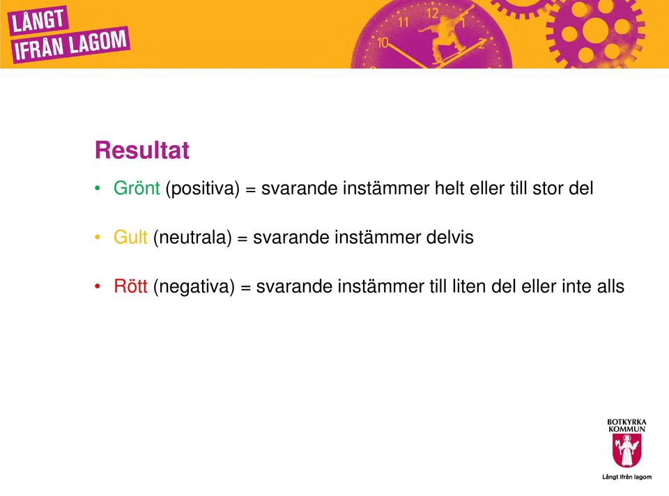 (neutrala) = svarande instämmer delvis Rött