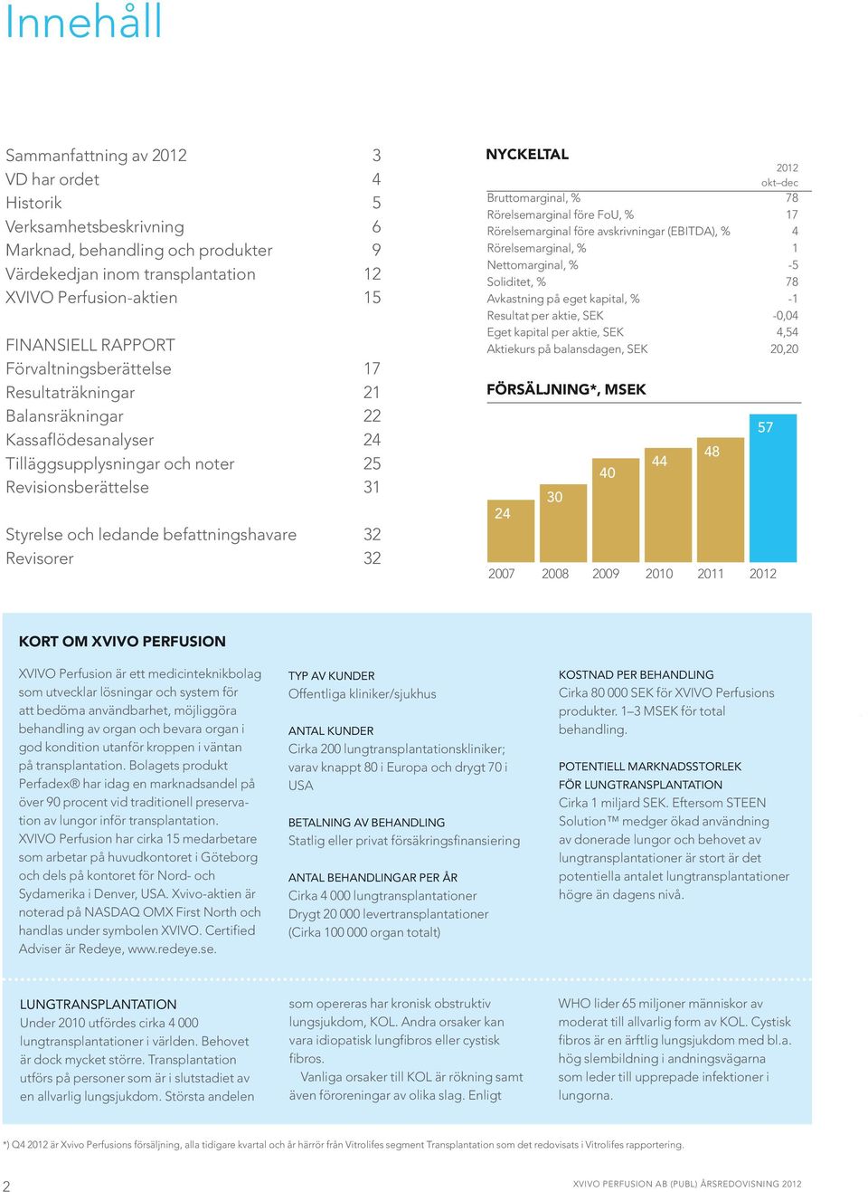 32 NYCKELTAL okt dec Bruttomarginal, % 78 Rörelsemarginal före FoU, % 17 Rörelsemarginal före avskrivningar (EBITDA), % 4 Rörelsemarginal, % 1 Nettomarginal, % -5 Soliditet, % 78 Avkastning på eget