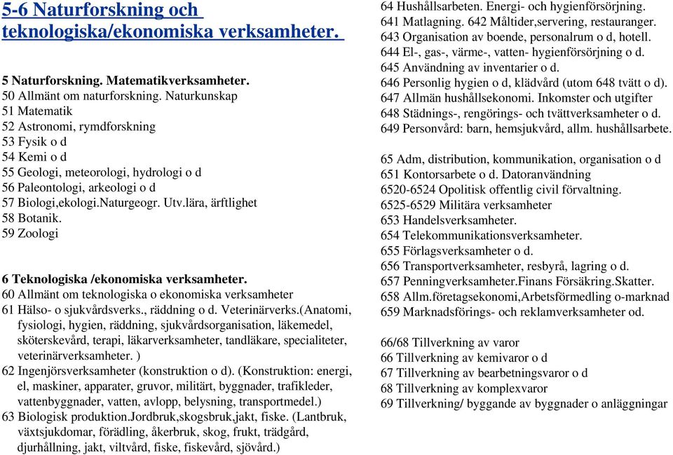 lära, ärftlighet 58 Botanik. 59 Zoologi 6 Teknologiska /ekonomiska verksamheter. 60 Allmänt om teknologiska o ekonomiska verksamheter 61 Hälso- o sjukvårdsverks., räddning o d. Veterinärverks.