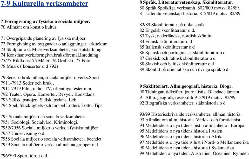 Inredning 75/77 Bildkonst.75 Måleri.76 Grafiskt, 77 Foto 78 Musik ( konserter o d 792) 79 Seder o bruk, nöjen, sociala miljöer o verks.sport 7911-7913 Seder och bruk.