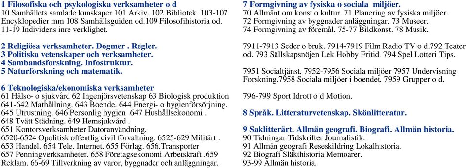 6 Teknologiska/ekonomiska verksamheter 61 Hälso- o sjukvård 62 Ingenjörsvetenskap 63 Biologisk produktion 641-642 Mathållning. 643 Boende. 644 Energi- o hygienförsörjning. 645 Utrustning.