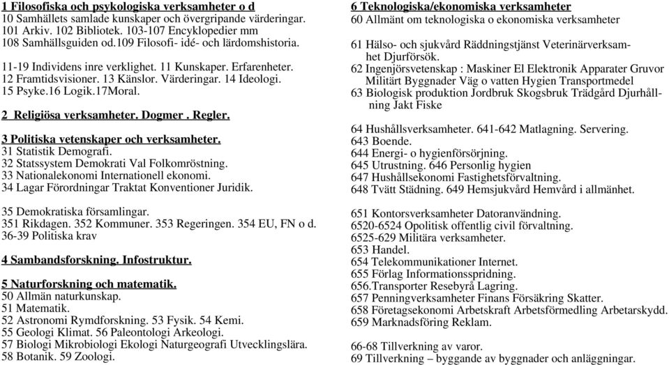 2 Religiösa verksamheter. Dogmer. Regler. 3 Politiska vetenskaper och verksamheter. 31 Statistik Demografi. 32 Statssystem Demokrati Val Folkomröstning. 33 Nationalekonomi Internationell ekonomi.