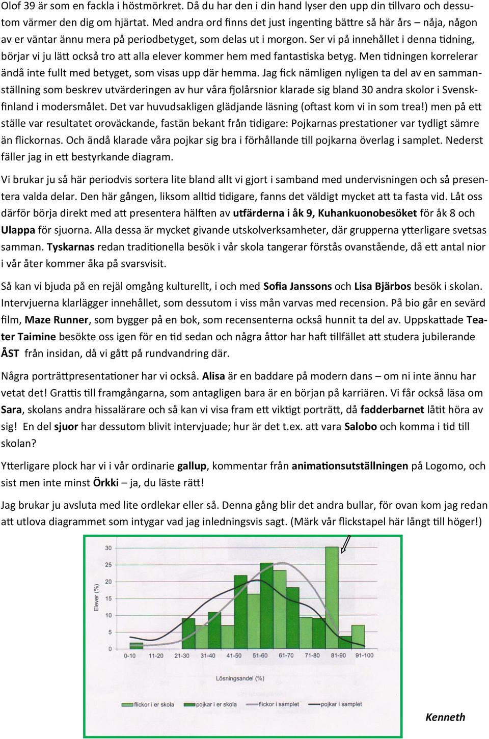 Ser vi på innehållet i denna tidning, börjar vi ju lätt också tro att alla elever kommer hem med fantastiska betyg. Men tidningen korrelerar ändå inte fullt med betyget, som visas upp där hemma.