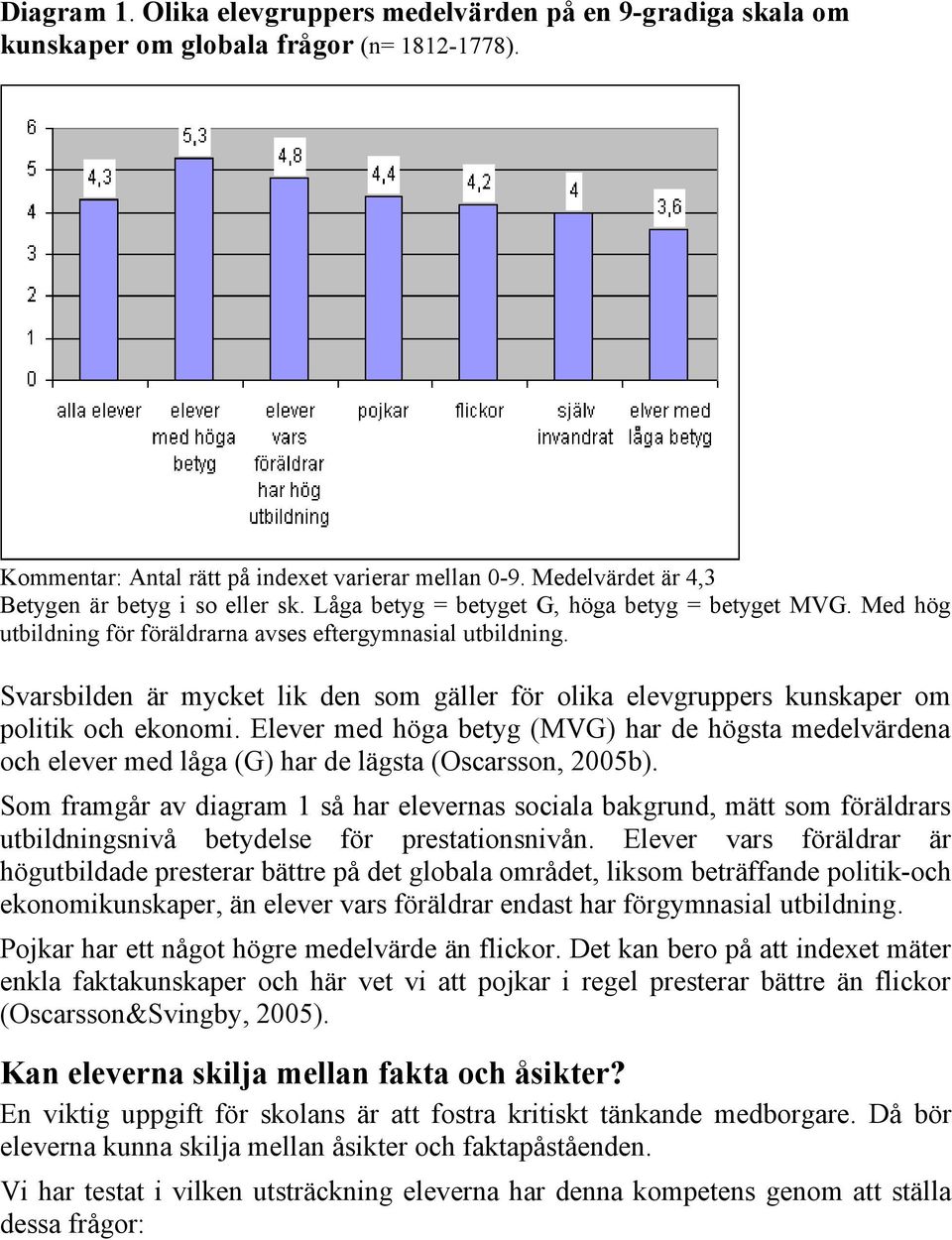 Svarsbilden är mycket lik den som gäller för olika elevgruppers kunskaper om politik och ekonomi.