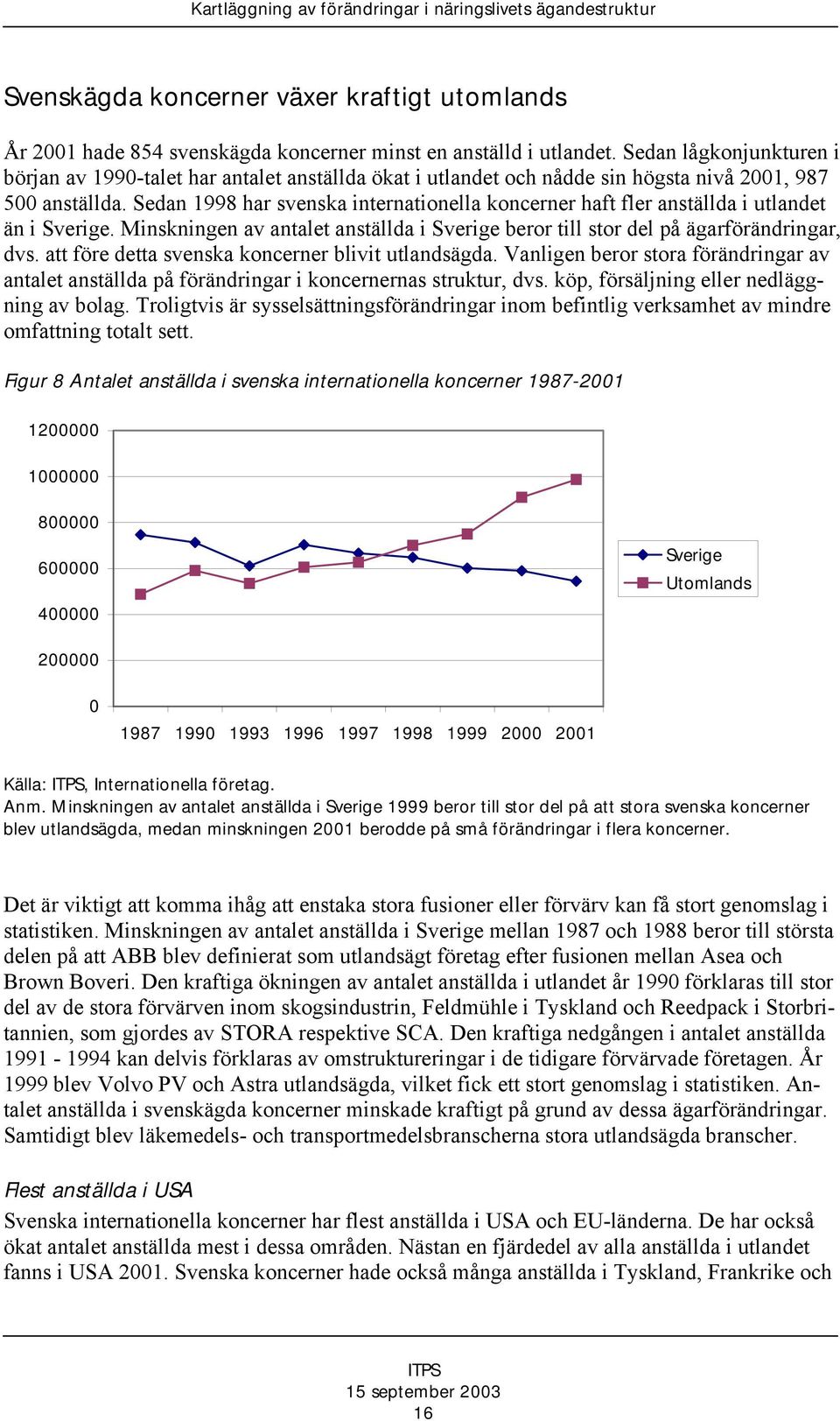 Sedan 1998 har svenska internationella koncerner haft fler anställda i utlandet än i Sverige. Minskningen av antalet anställda i Sverige beror till stor del på ägarförändringar, dvs.