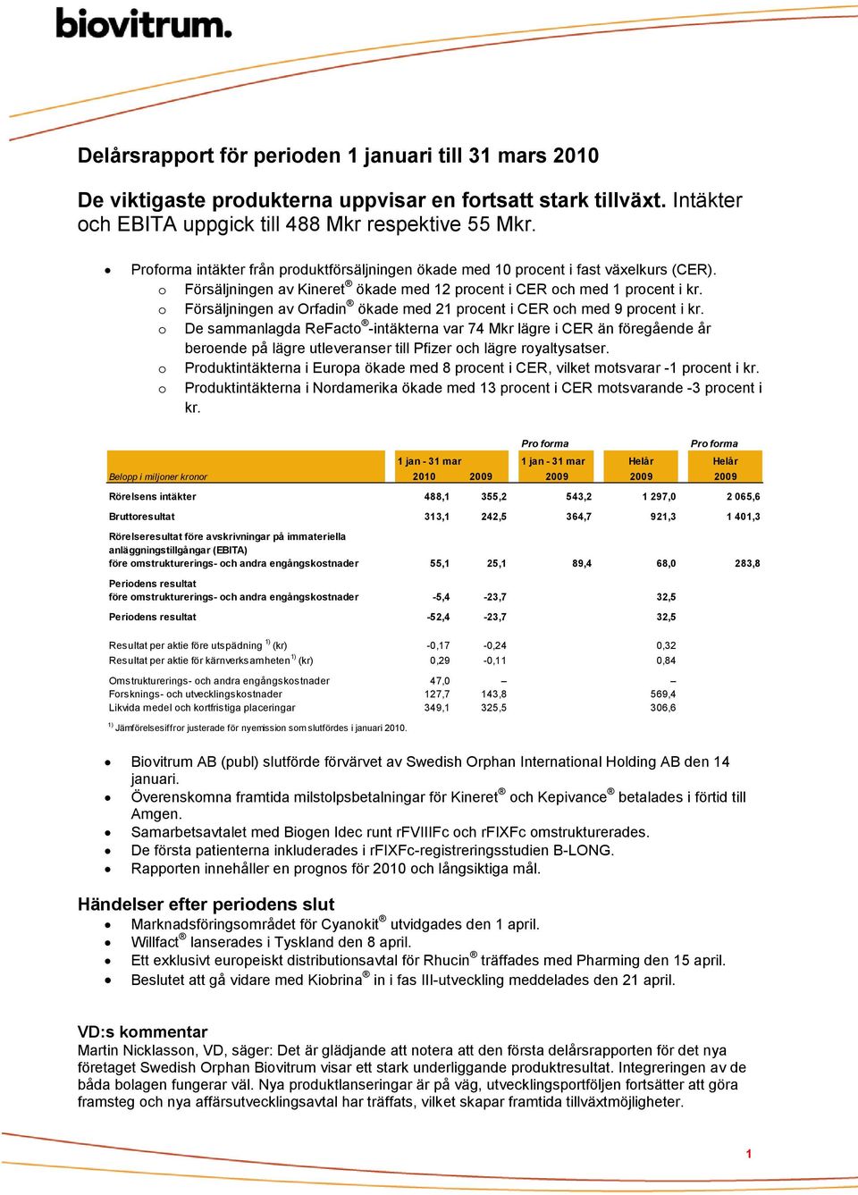 o Försäljningen av Orfadin ökade med 21 procent i CER och med 9 procent i kr.