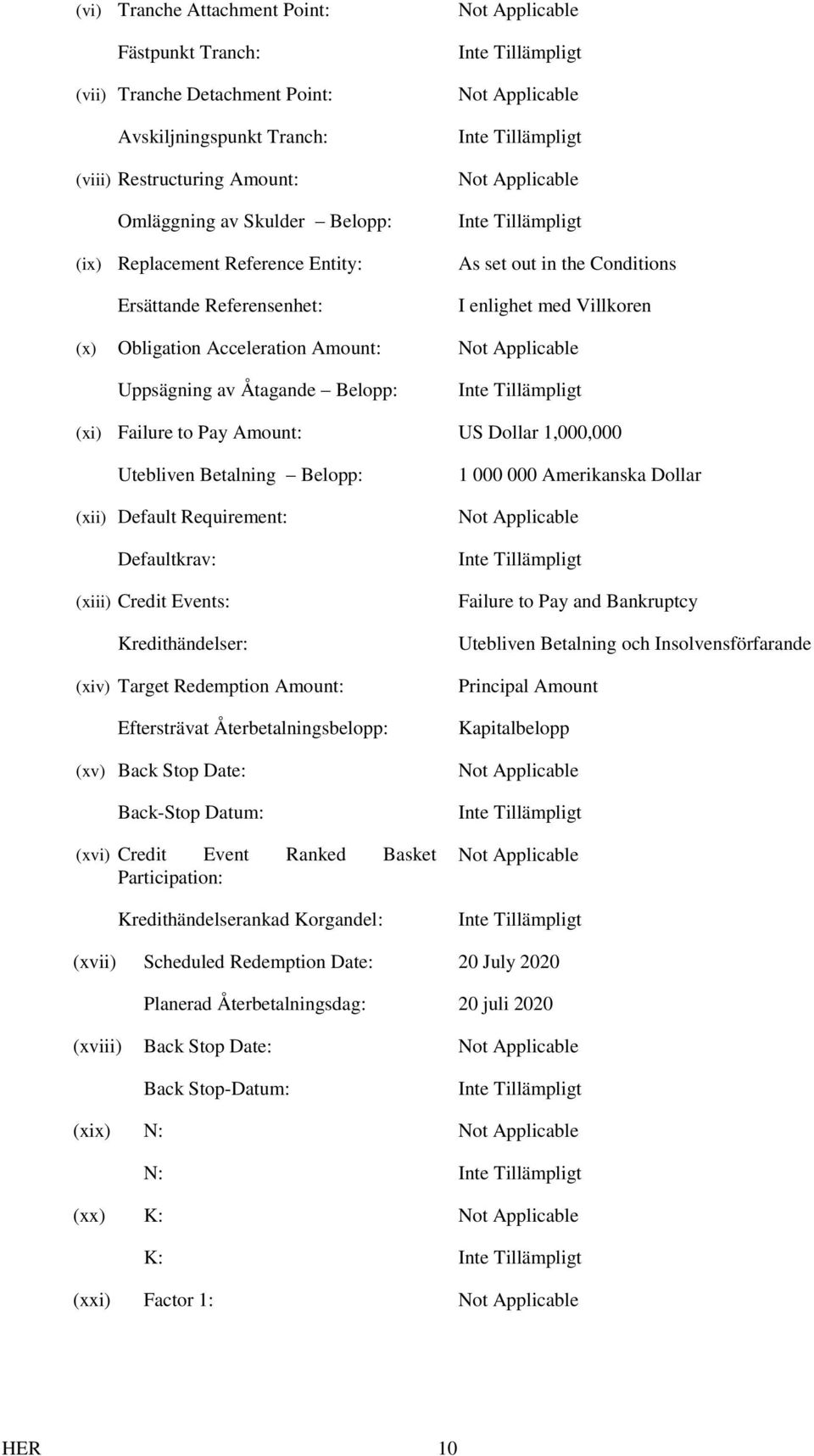 Utebliven Betalning Belopp: (xii) Default Requirement: Defaultkrav: (xiii) Credit Events: Kredithändelser: (xiv) Target Redemption Amount: Eftersträvat Återbetalningsbelopp: (xv) Back Stop Date: