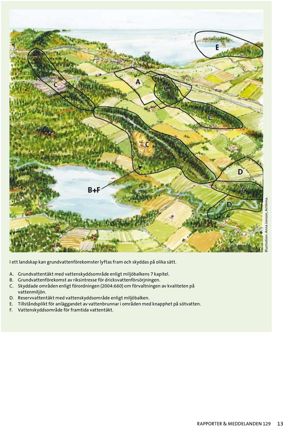 Skyddade områden enligt förordningen (2004:660) om förvaltningen av kvaliteten på vattenmiljön. D.