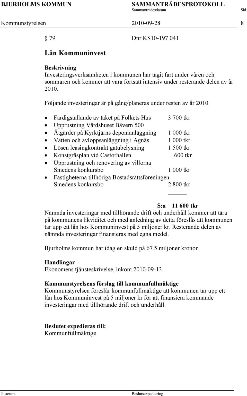 Färdigställande av taket på Folkets Hus 3 700 tkr Upprustning Värdshuset Bävern 500 Åtgärder på Kyrktjärns deponianläggning 1 000 tkr Vatten och avloppsanläggning i Agnäs 1 000 tkr Lösen