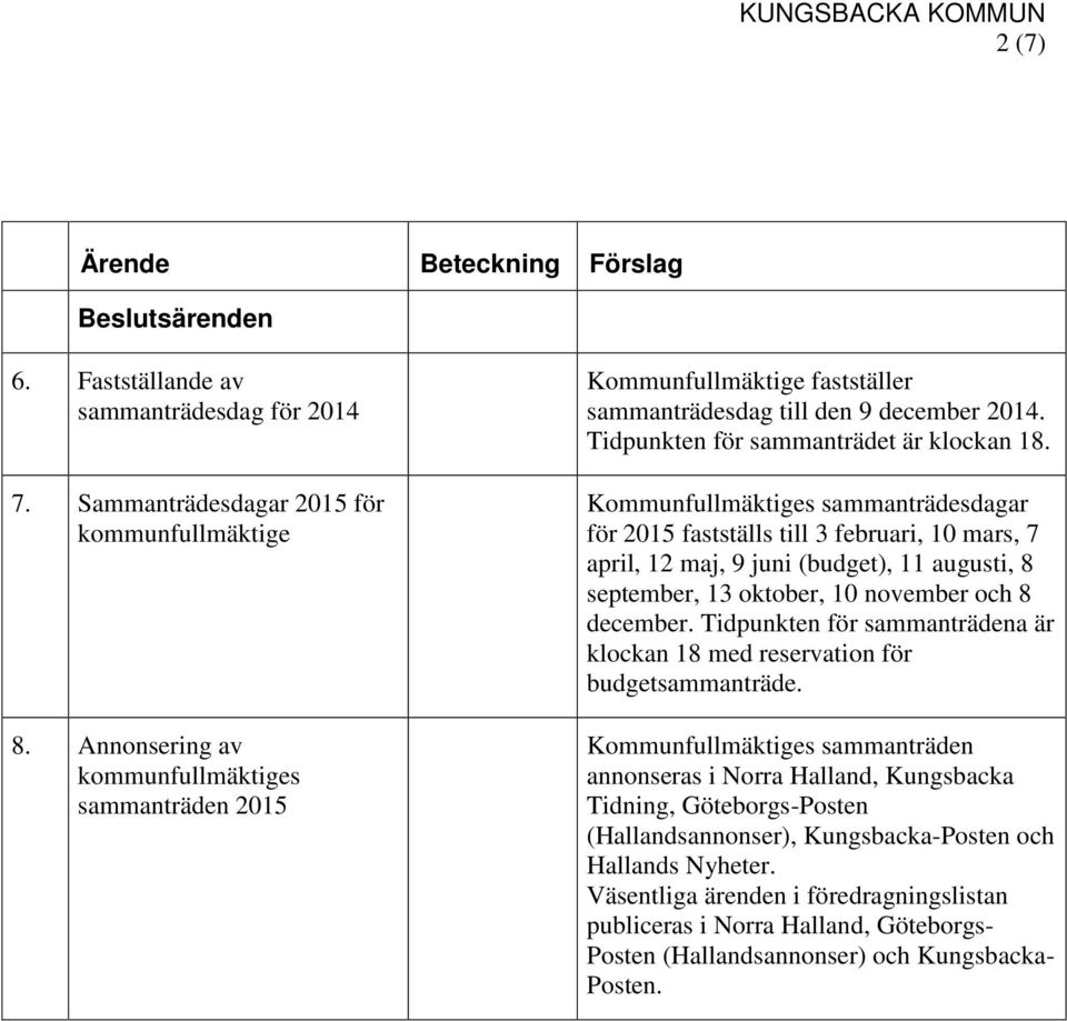 Kommunfullmäktiges sammanträdesdagar för 2015 fastställs till 3 februari, 10 mars, 7 april, 12 maj, 9 juni (budget), 11 augusti, 8 september, 13 oktober, 10 november och 8 december.