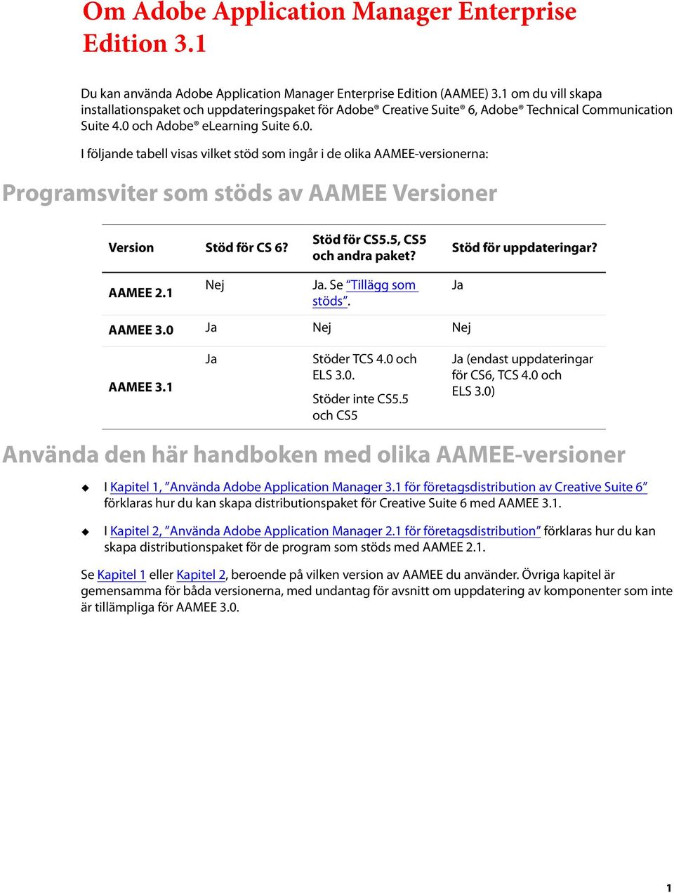 och Adobe elearning Suite 6.0. I följande tabell visas vilket stöd som ingår i de olika AAMEE-versionerna: Programsviter som stöds av AAMEE Versioner Version Stöd för CS 6? Stöd för CS5.