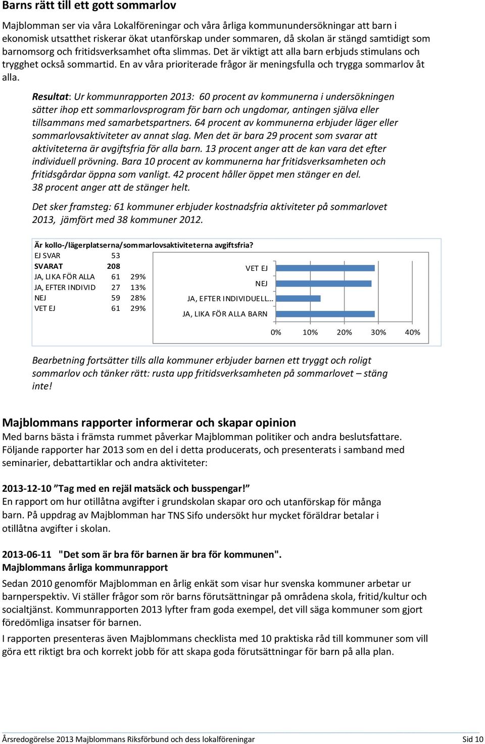 En av våra prioriterade frågor är meningsfulla och trygga sommarlov åt alla.