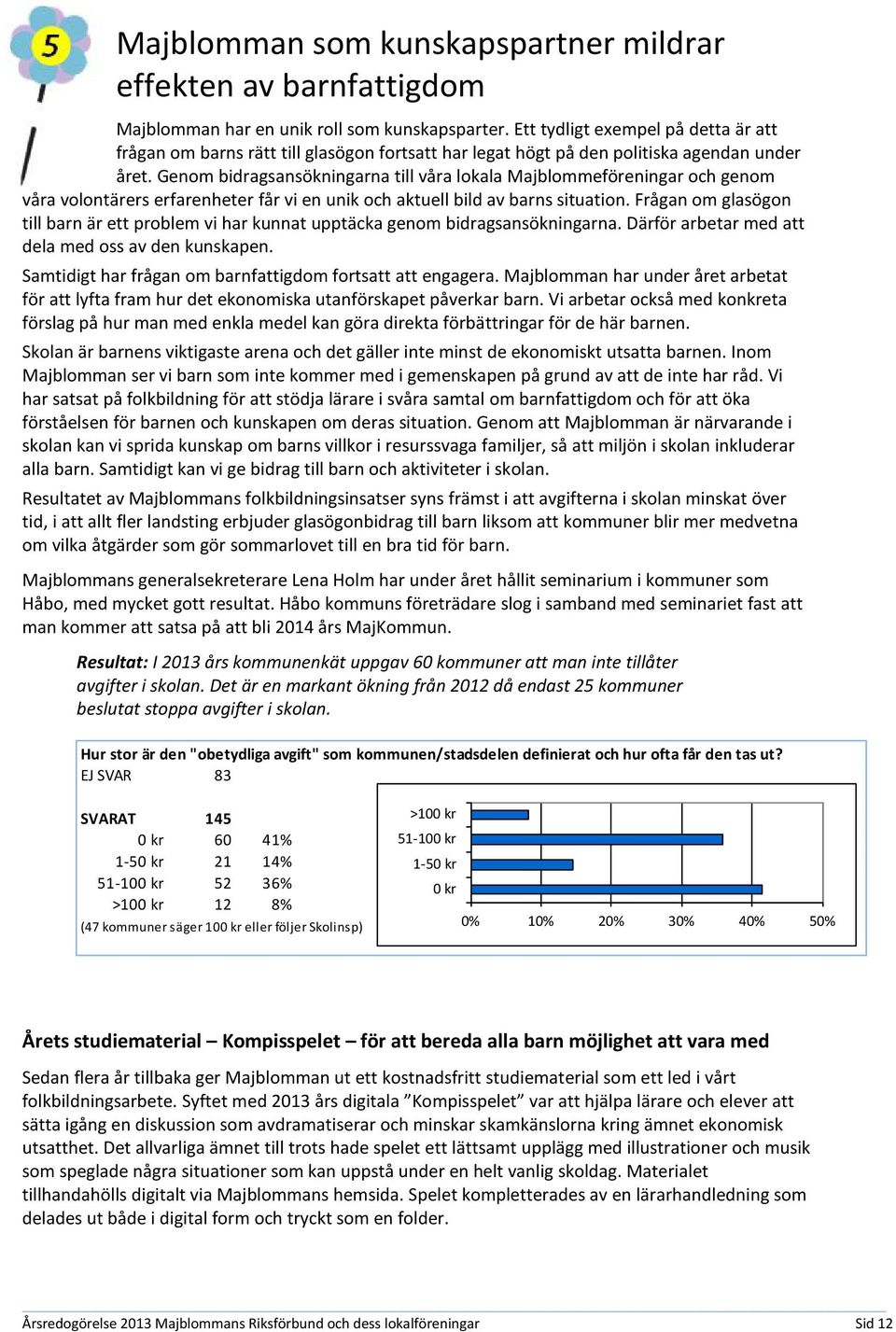 Genom bidragsansökningarna till våra lokala Majblommeföreningar och genom våra volontärers erfarenheter får vi en unik och aktuell bild av barns situation.