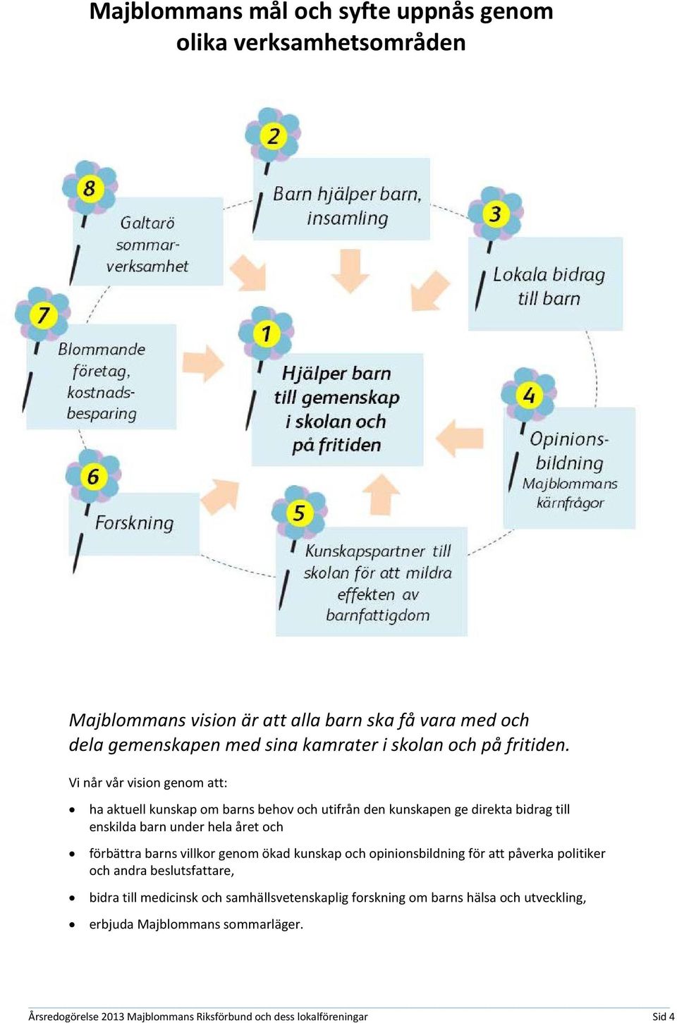 Vi når vår vision genom att: ha aktuell kunskap om barns behov och utifrån den kunskapen ge direkta bidrag till enskilda barn under hela året och förbättra