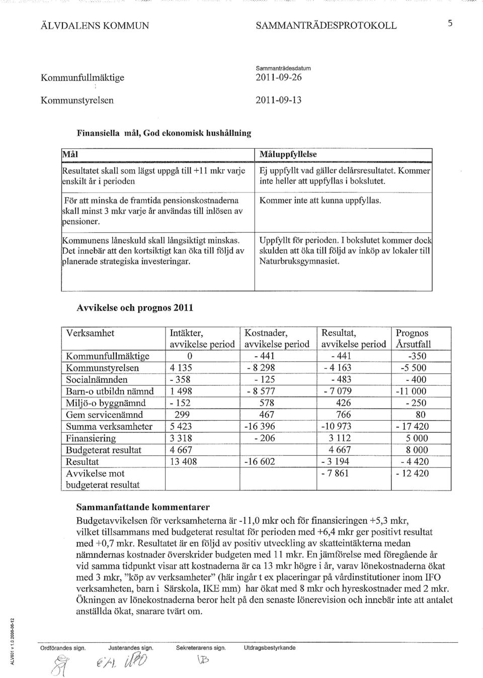 Det innebär att den kortsiktigt kan öka till följd av planerade strategiska investeringar. Måluppfyllelse Ej uppfyllt vad gäller delårsresultatet. Kommer inte heller att uppfyllas i bokslutet.