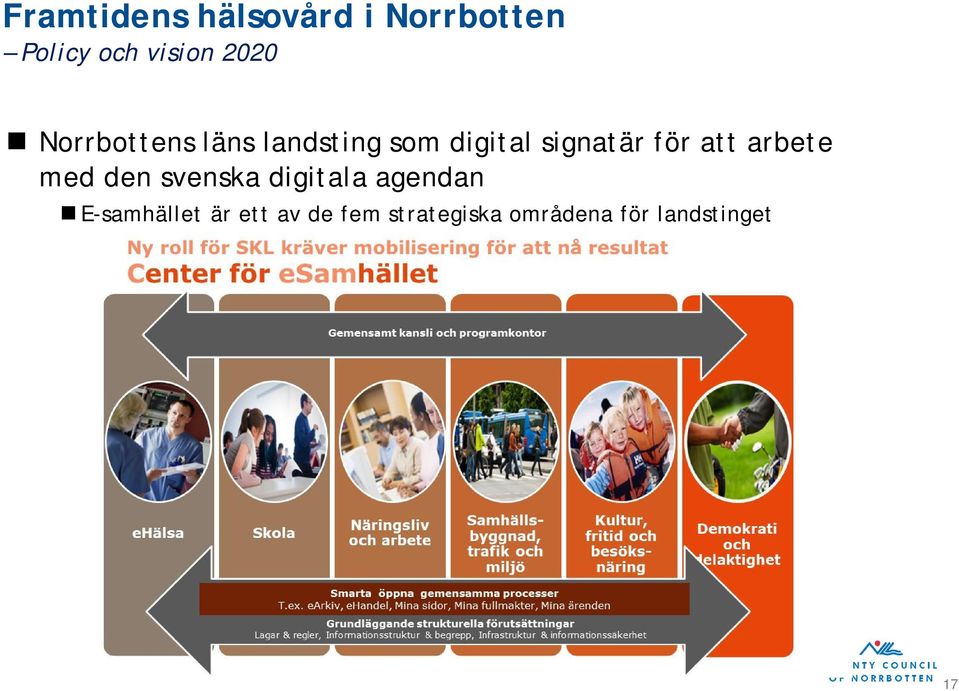 för att arbete med den svenska digitala agendan