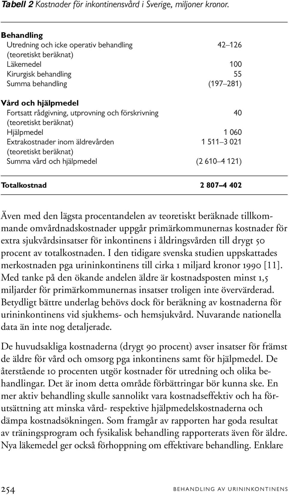 förskrivning 40 (teoretiskt beräknat) Hjälpmedel 1 060 Etrakostnader inom äldrevården 1 511 3 021 (teoretiskt beräknat) Summa vård och hjälpmedel (2 610 4 121) Totalkostnad 2 807 4 402 Även med den