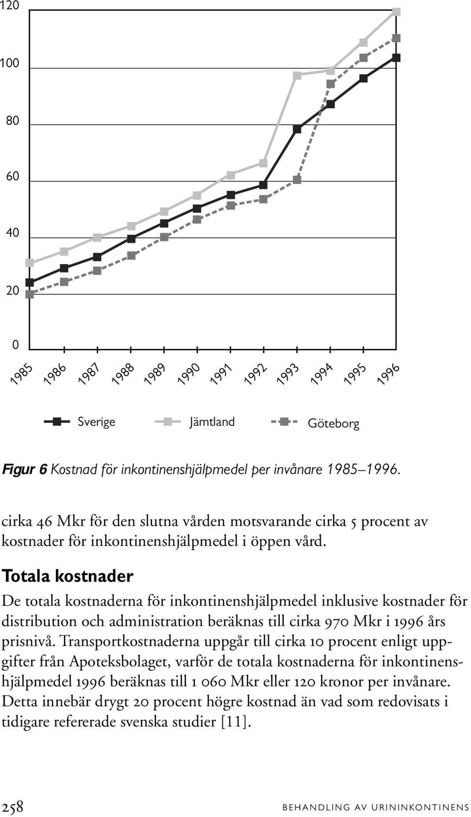 Totala kostnader De totala kostnaderna för inkontinenshjälpmedel inklusive kostnader för distribution och administration beräknas till cirka 970 Mkr i 1996 års prisnivå.