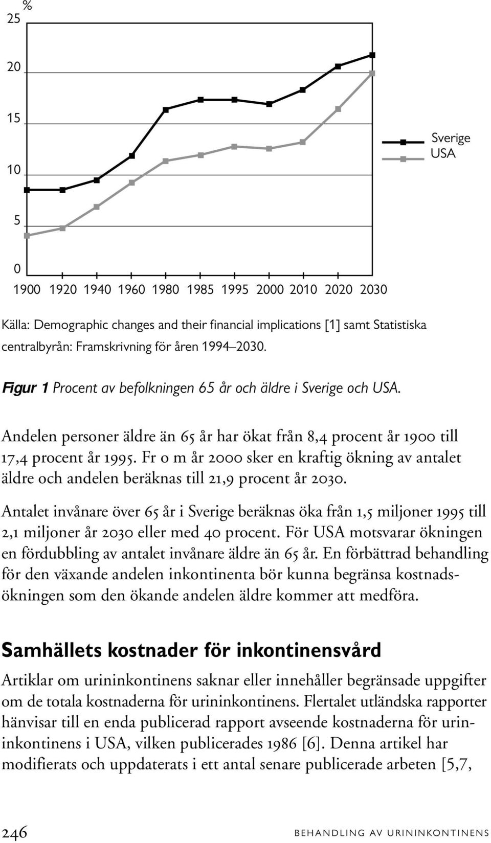 Fr o m år 2000 sker en kraftig ökning av antalet äldre och andelen beräknas till 21,9 procent år 2030.