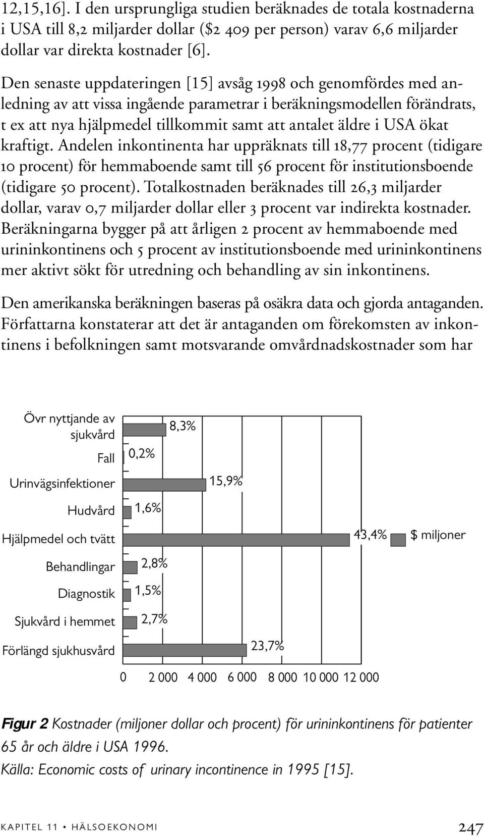 USA ökat kraftigt. Andelen inkontinenta har uppräknats till 18,77 procent (tidigare 10 procent) för hemmaboende samt till 56 procent för institutionsboende (tidigare 50 procent).