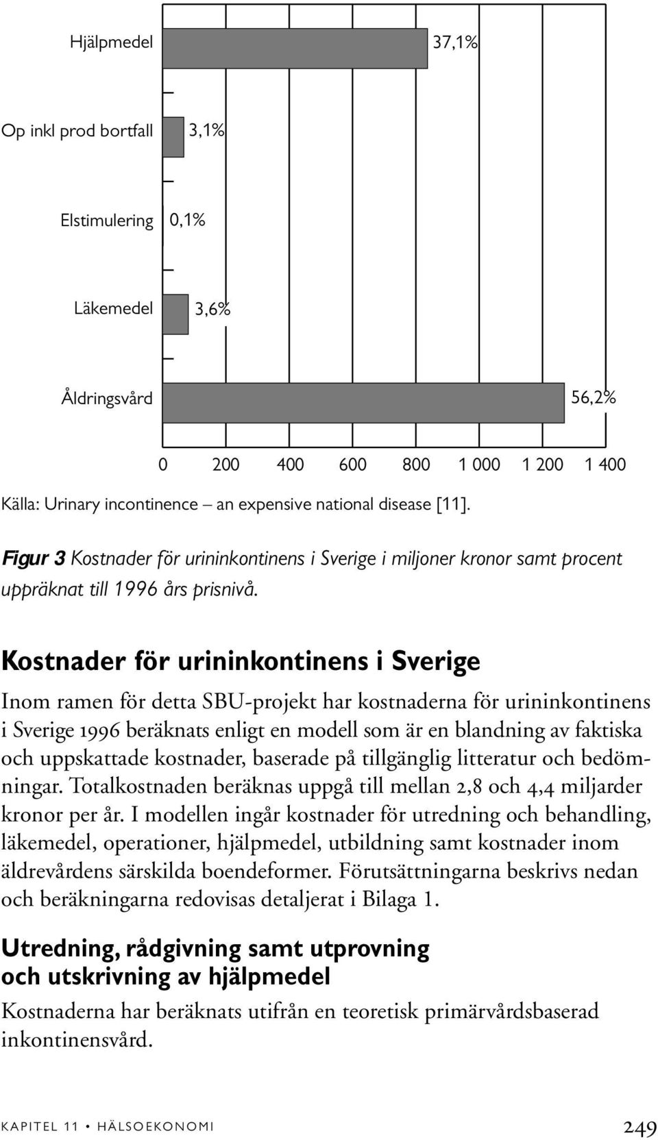 Kostnader för urininkontinens i Sverige Inom ramen för detta SBU-projekt har kostnaderna för urininkontinens i Sverige 1996 beräknats enligt en modell som är en blandning av faktiska och uppskattade