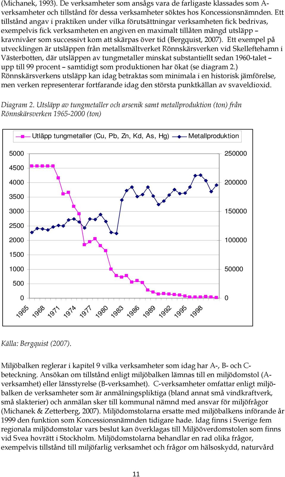 skärpas över tid (Bergquist, 2007).