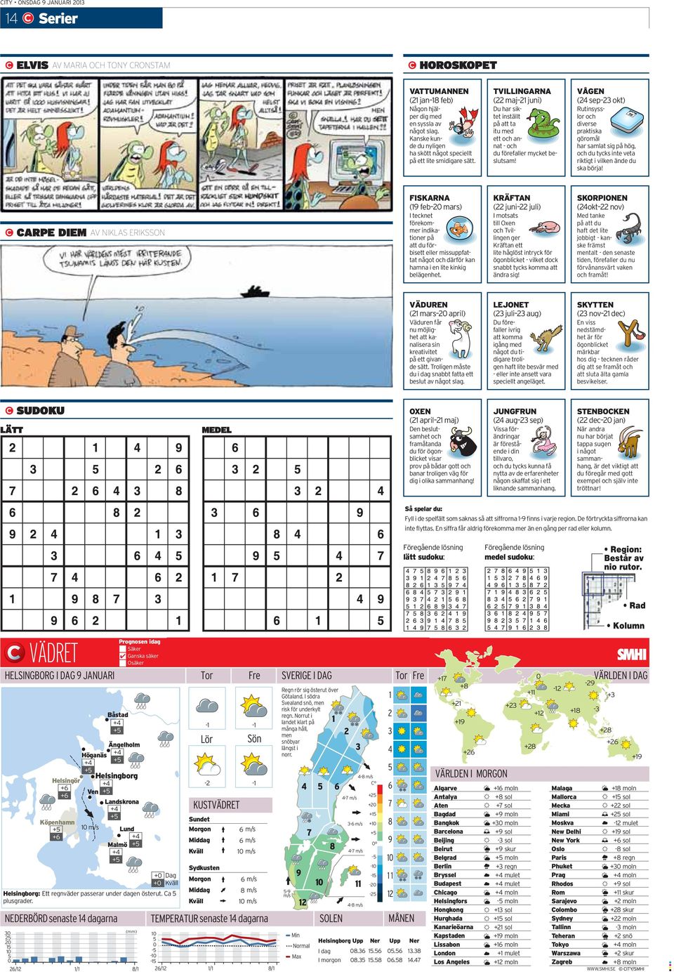 VÅGEN (24 sep 23 okt) Rutinsysslor och diverse praktiska göromål har samlat sig på hög, och du tycks inte veta riktigt i vilken ände du ska börja!