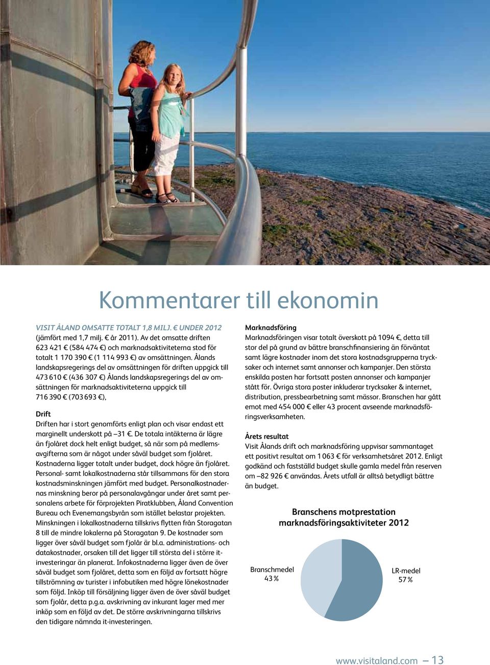 Ålands landskapsregerings del av omsättningen för driften uppgick till 473 610 (436 307 ) Ålands landskapsregerings del av omsättningen för marknadsaktiviteterna uppgick till 716 390 (703 693 ),