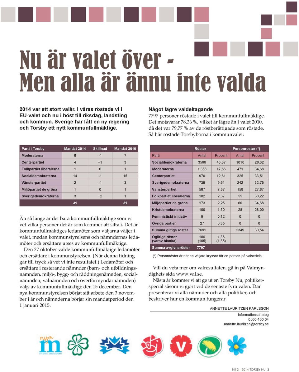 Det motsvarar 78,36 %, vilket är lägre än i valet 2010, då det var 79,77 % av de röstberättigade som röstade.