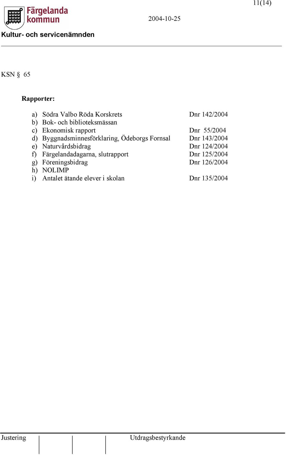 Fornsal Dnr 143/2004 e) Naturvårdsbidrag Dnr 124/2004 f) Färgelandadagarna, slutrapport