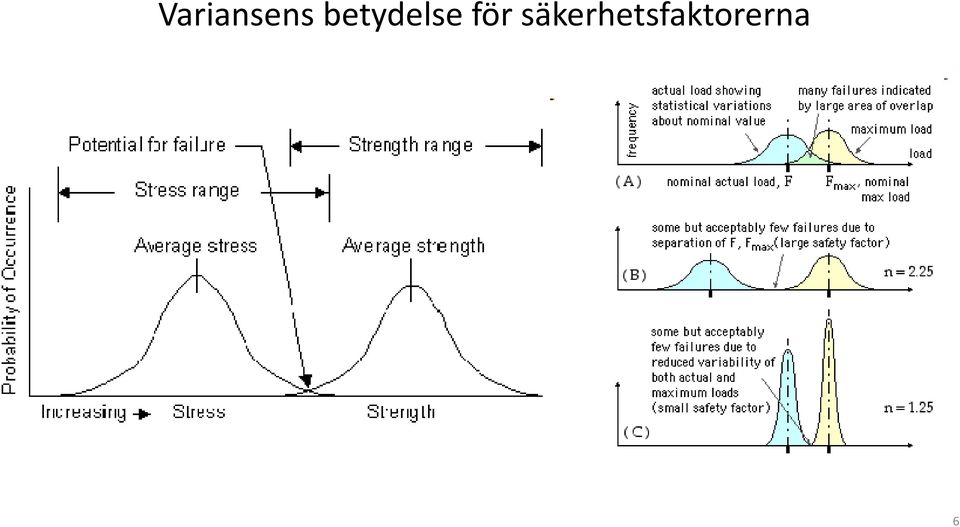 för