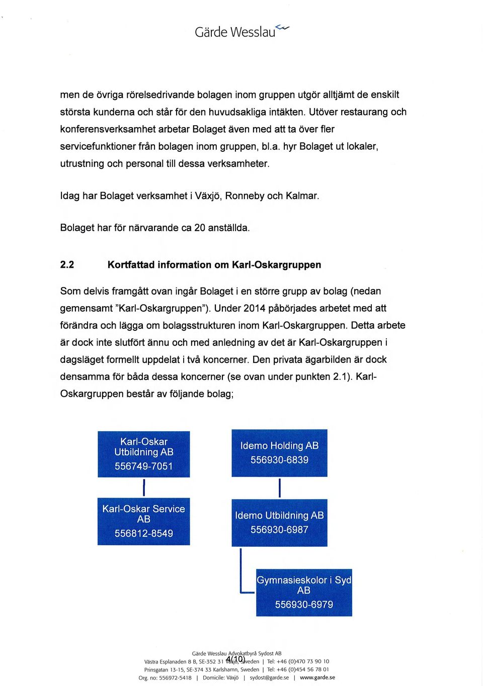 Idag har Bolaget verksamhet i Växjö, Ronneby och Kalmar. Bolaget härför närvarande ca 20