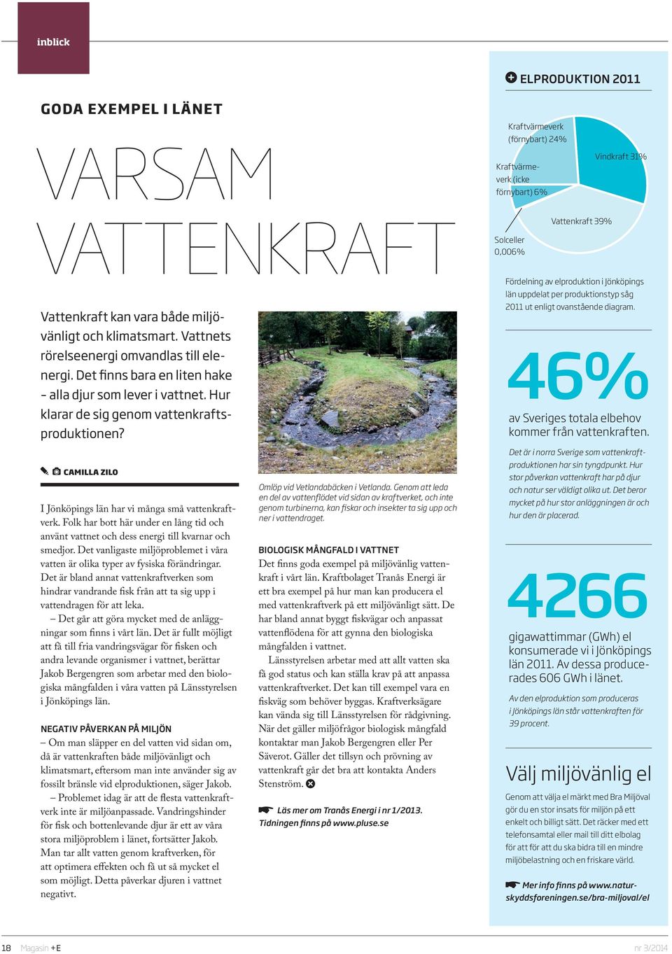 Kraftvärmeverk (förnybart) 24% Kraftvärmeverk (icke förnybart) 6% Solceller 0,006% Vattenkraft 39% Vindkraft 31% Fördelning av elproduktion i Jönköpings län uppdelat per produktionstyp såg 2011 ut