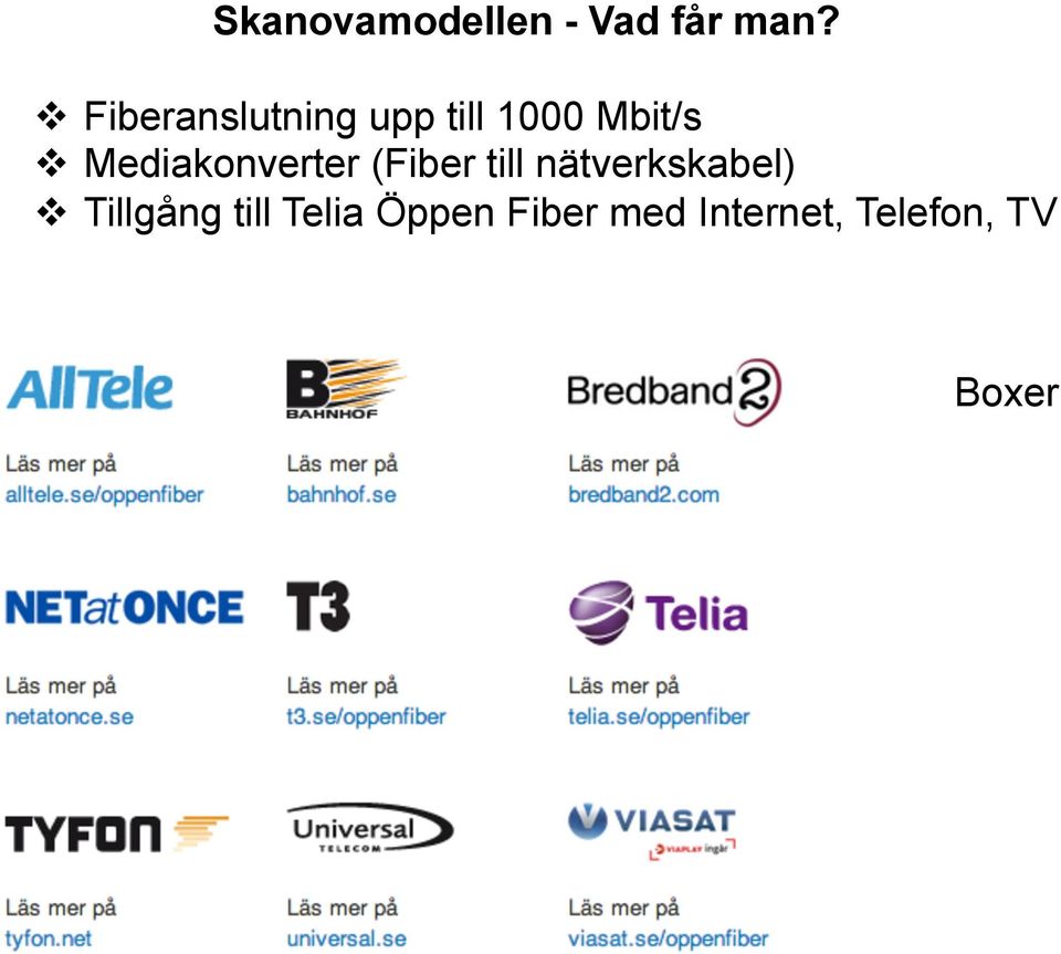 Mediakonverter (Fiber till nätverkskabel) v