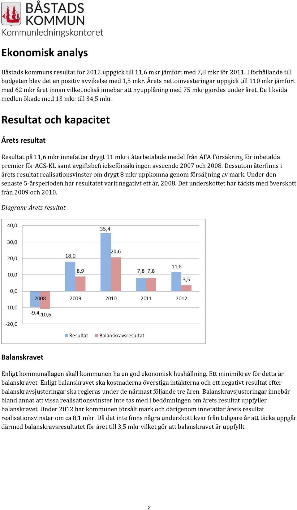 Resultat och kapacitet Årets resultat Resultat på 11,6 mkr innefattar drygt 11 mkr i återbetalade medel från AFA Försäkring för inbetalda premier för AGS KL samt avgiftsbefrielseförsäkringen avseende