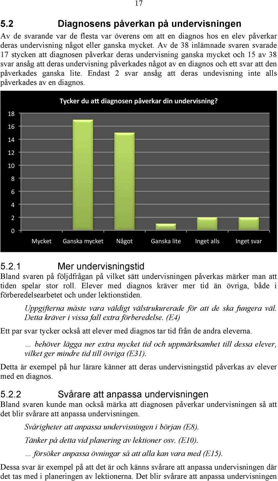 påverkades ganska lite. Endast 2 svar ansåg att deras undevisning inte alls påverkades av en diagnos. 18 Tycker du a. diagnosen påverkar din undervisning?