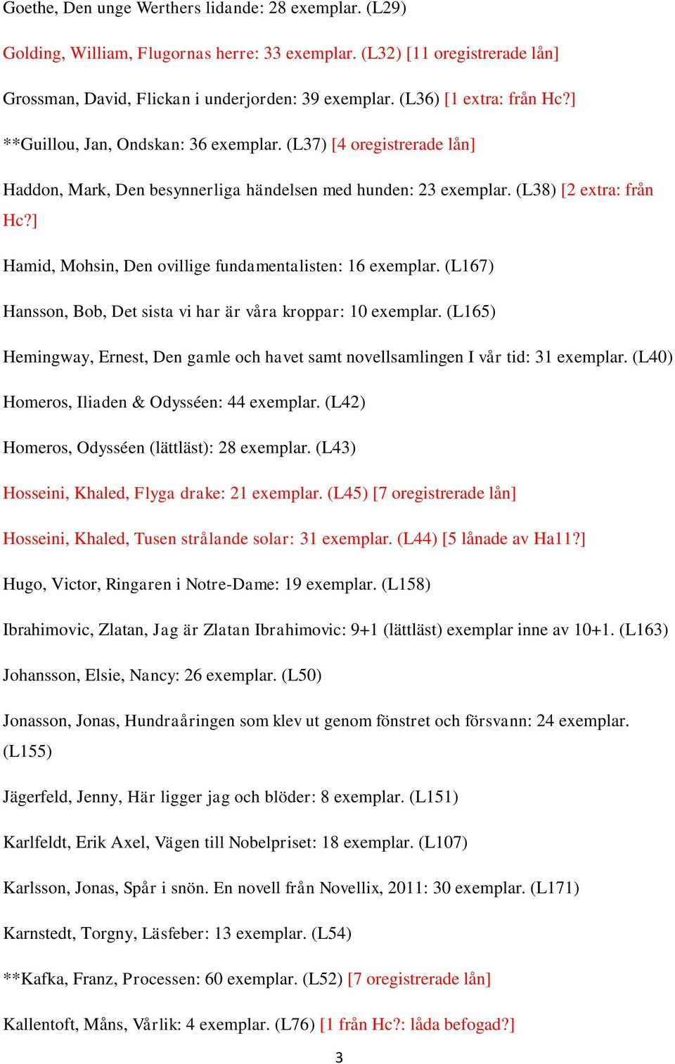 ] Hamid, Mohsin, Den ovillige fundamentalisten: 16 exemplar. (L167) Hansson, Bob, Det sista vi har är våra kroppar: 10 exemplar.