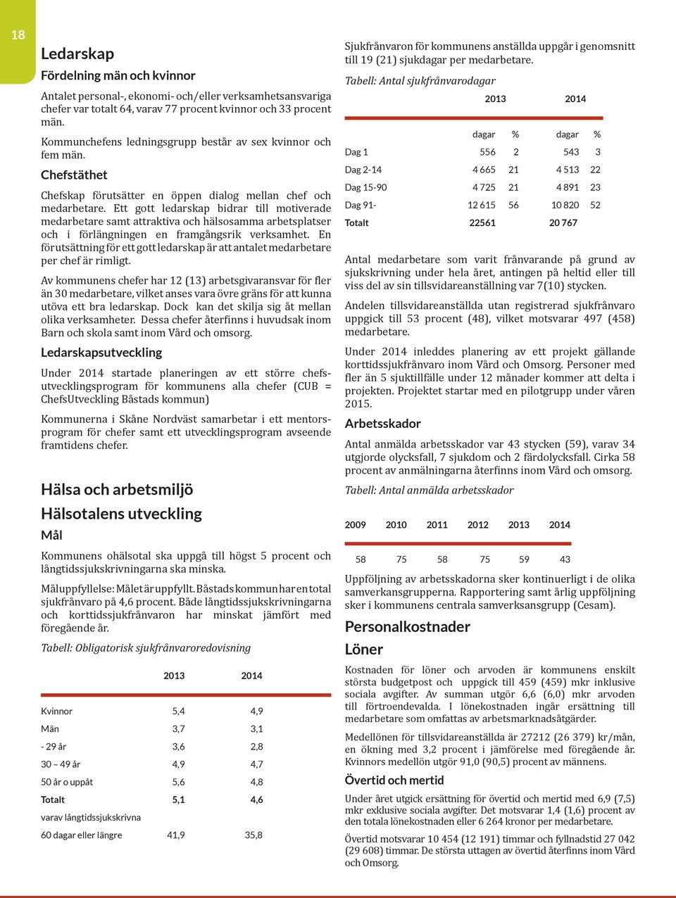 Ett gott ledarskap bidrar till motiverade medarbetare samt attraktiva och hälsosamma arbetsplatser och i förlängningen en framgångsrik verksamhet.