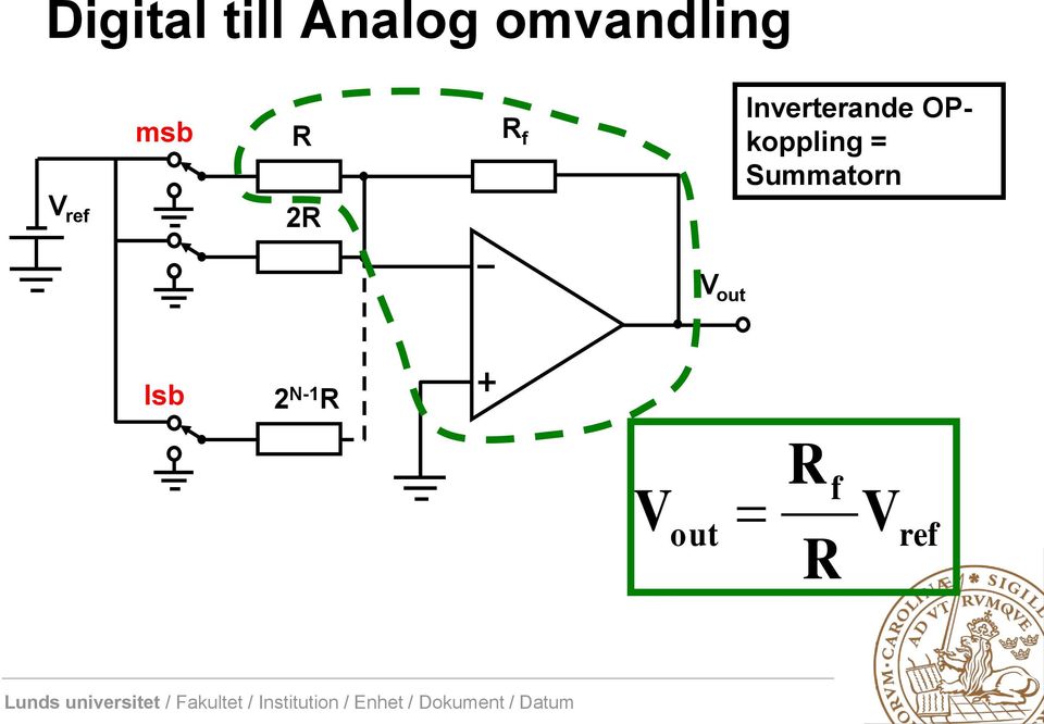 Inverterande OPkoppling =