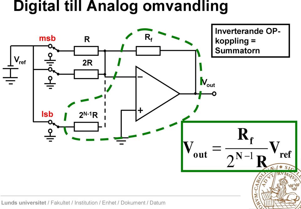 Inverterande OPkoppling =