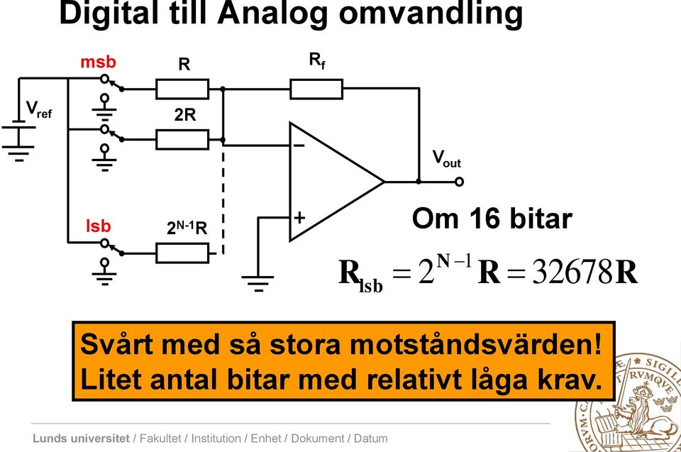 32678 lsb Svårt med så stora