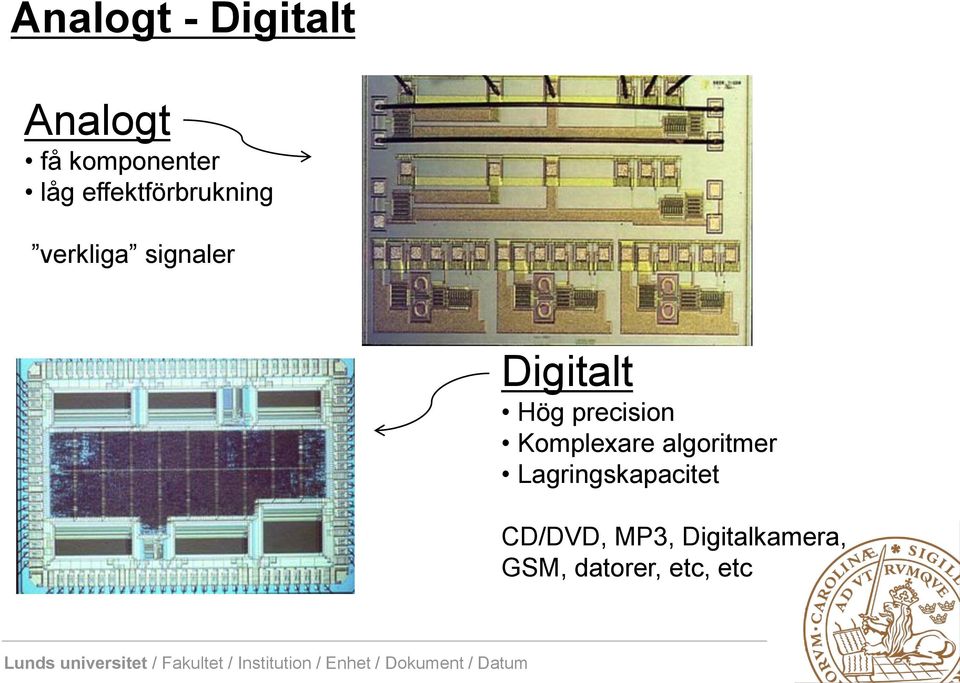 precision Komplexare algoritmer