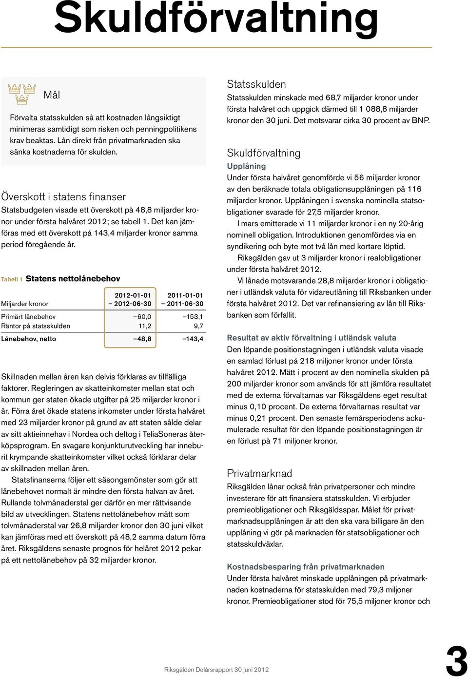 Det kan jämföras med ett överskott på 143,4 miljarder kronor samma period föregående år.