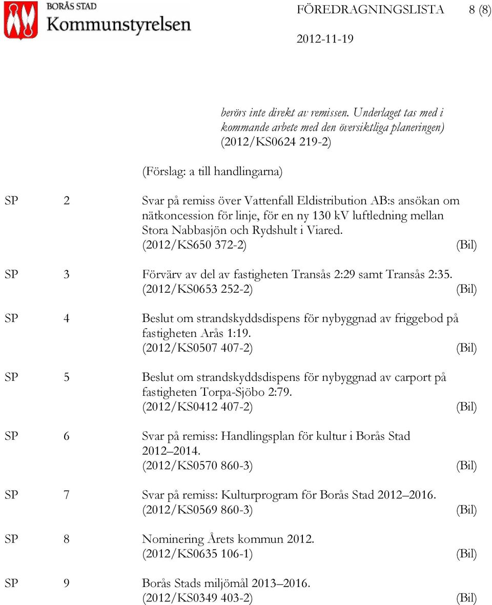 luftledning mellan Stora Nabbasjön och Rydshult i Viared. (2012/KS650 372-2) SP 3 Förvärv av del av fastigheten Transås 2:29 samt Transås 2:35.