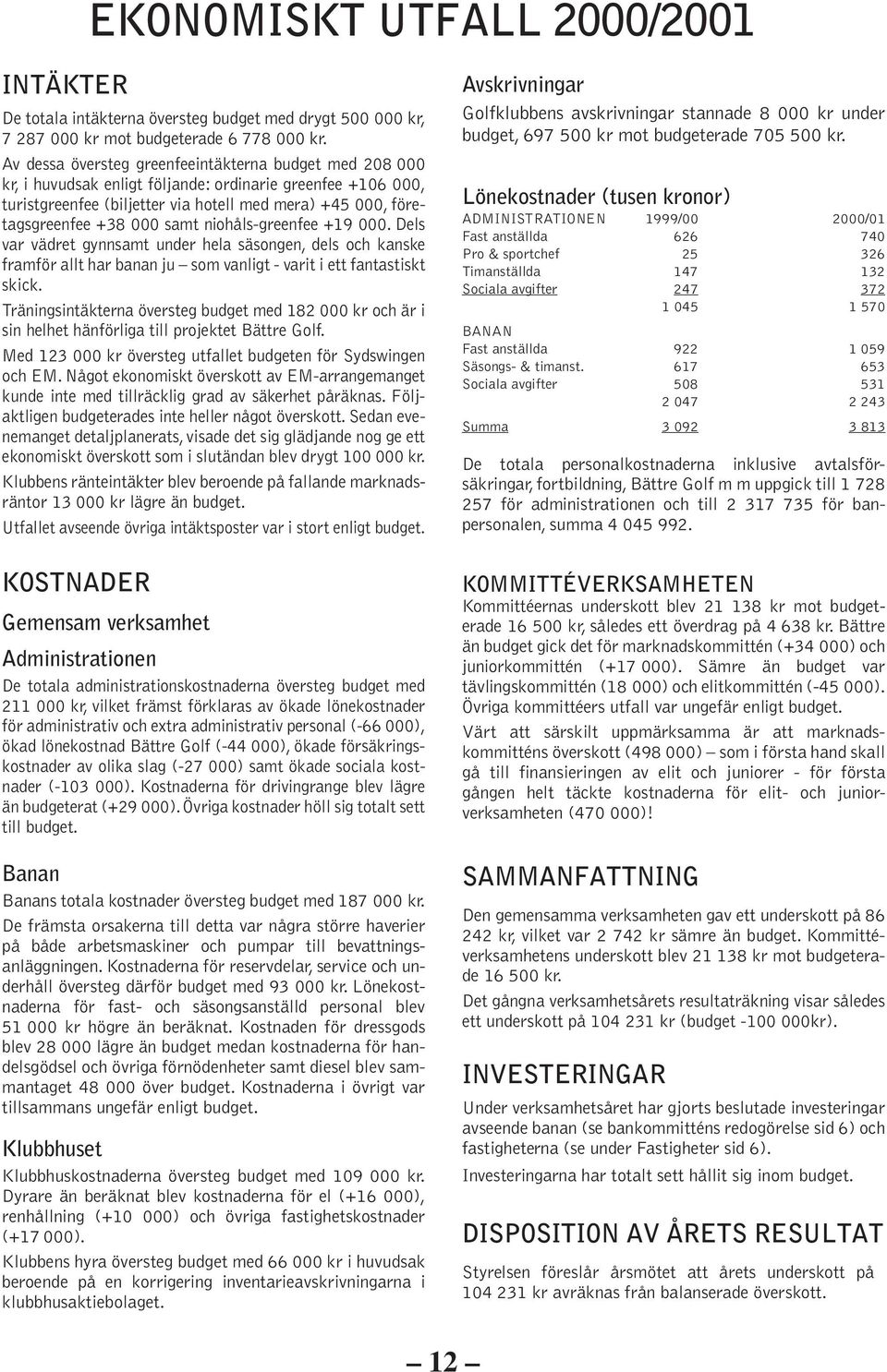 samt niohåls-greenfee +19 000. Dels var vädret gynnsamt under hela säsongen, dels och kanske framför allt har banan ju som vanligt - varit i ett fantastiskt skick.