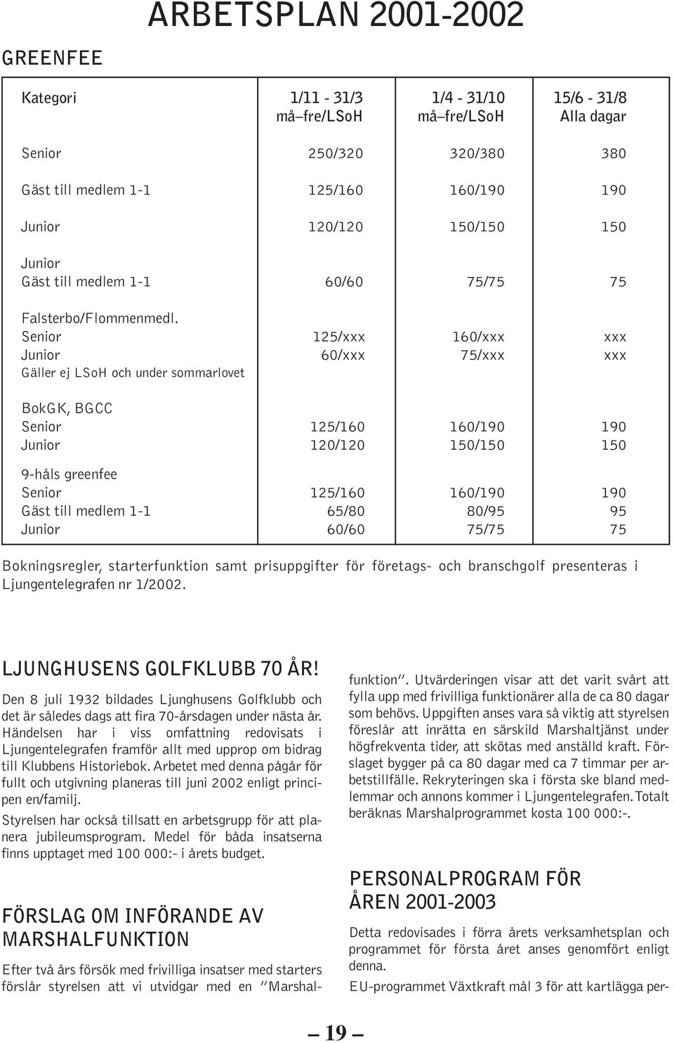 Senior 125/xxx 160/xxx xxx Junior 60/xxx 75/xxx xxx Gäller ej LSoH och under sommarlovet BokGK, BGCC Senior 125/160 160/190 190 Junior 120/120 150/150 150 9-håls greenfee Senior 125/160 160/190 190