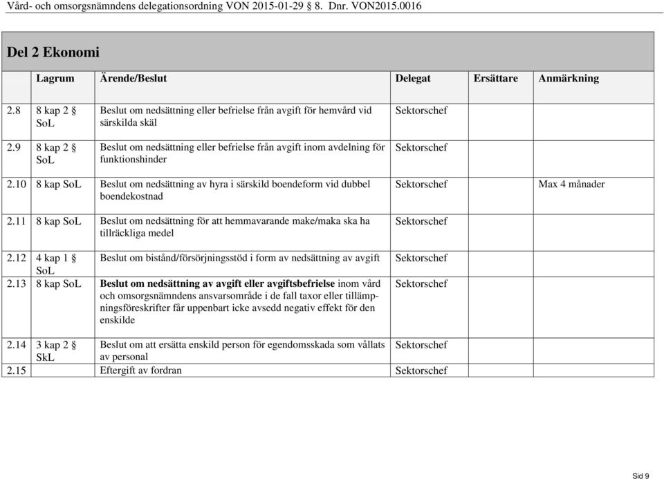 10 8 kap Beslut om nedsättning av hyra i särskild boendeform vid dubbel boendekostnad 2.11 8 kap Beslut om nedsättning för att hemmavarande make/maka ska ha tillräckliga medel 2.